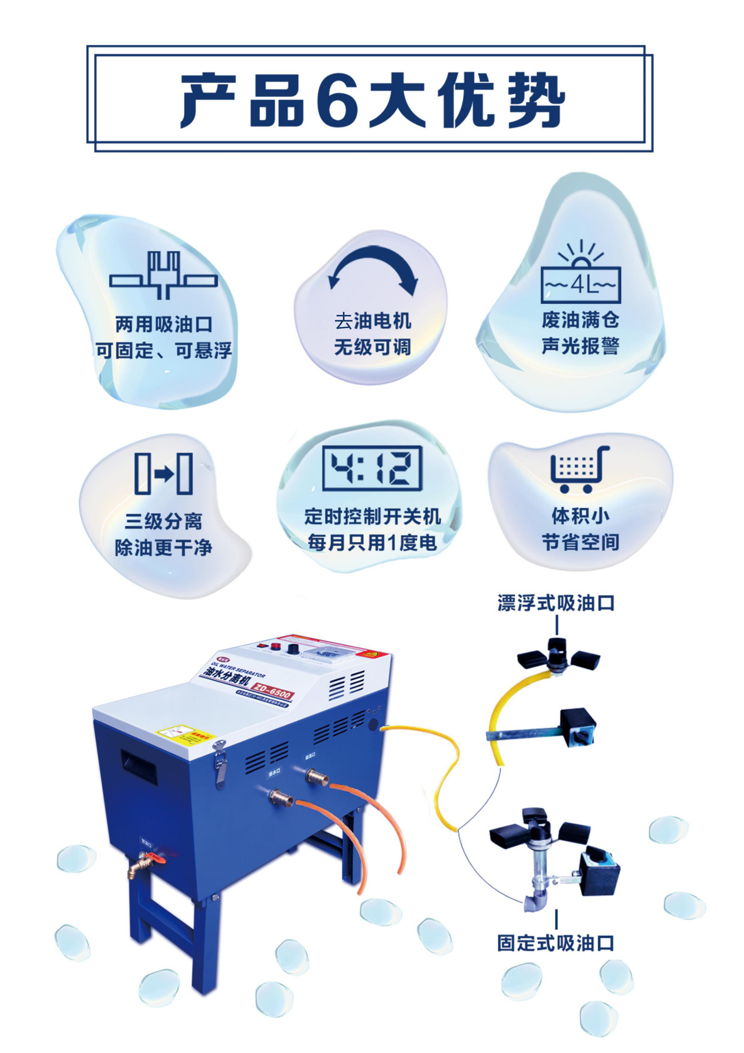 ZD-6500油水分離