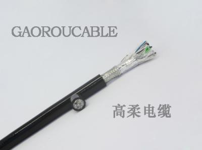 編碼器電纜